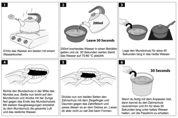 Mundschutz Anleitung